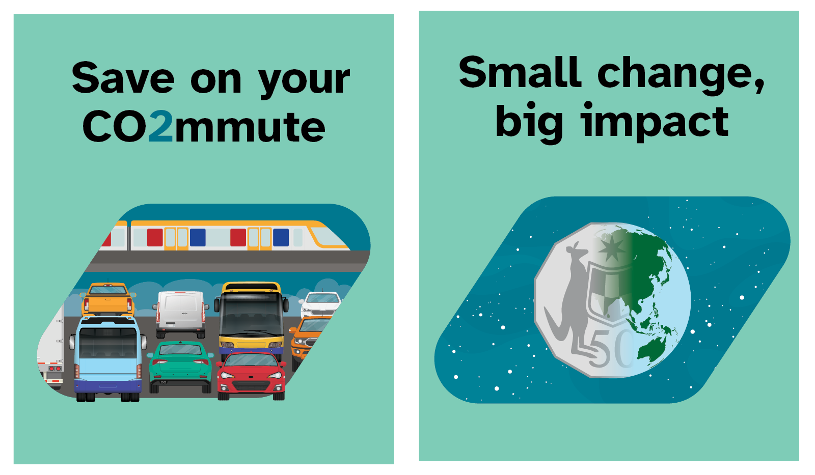 Save on your commute, image of a train bridging over a busy traffic filled road. Small change big impact, image of a 50 cent coin transforming into a globe.