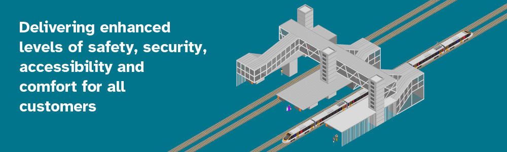 Station upgrades graphic mentioning delivering enhanced levels of safety, security, and comfort for all customers.